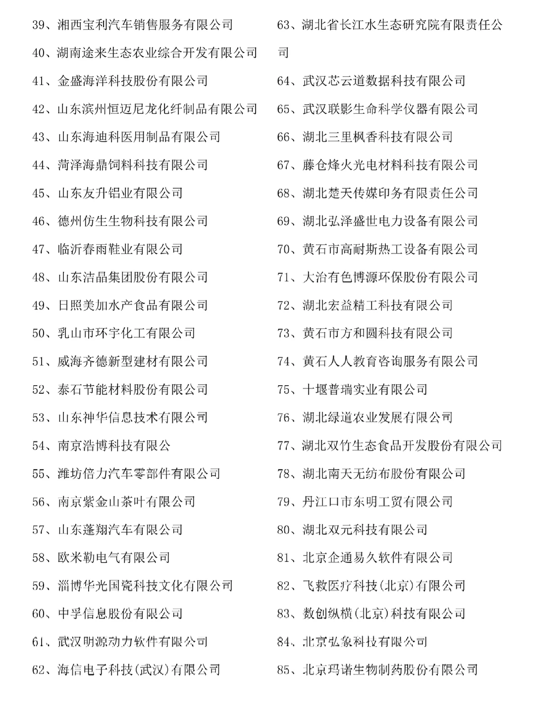 200个工商管理可选的中小企业论文案例公司