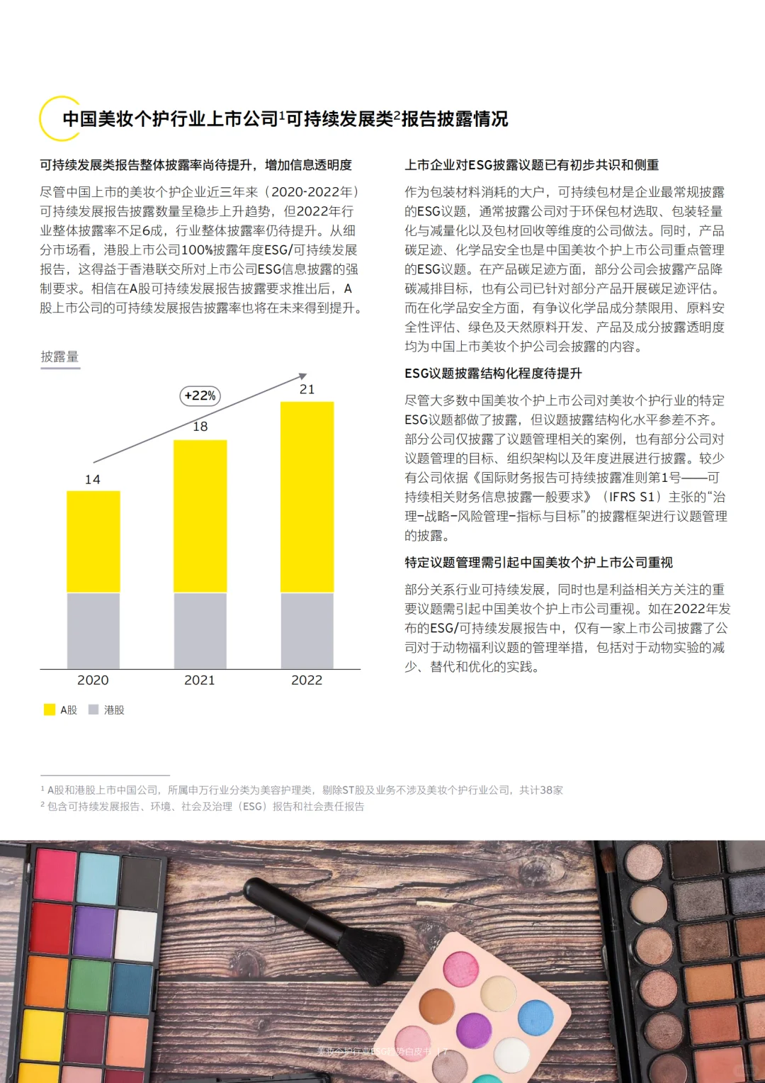 美妆个护行业ESG趋势白皮书