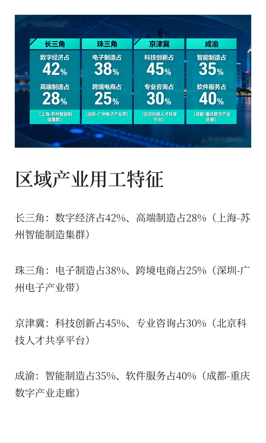 2025灵活用工爆发！行业分布与区域特征