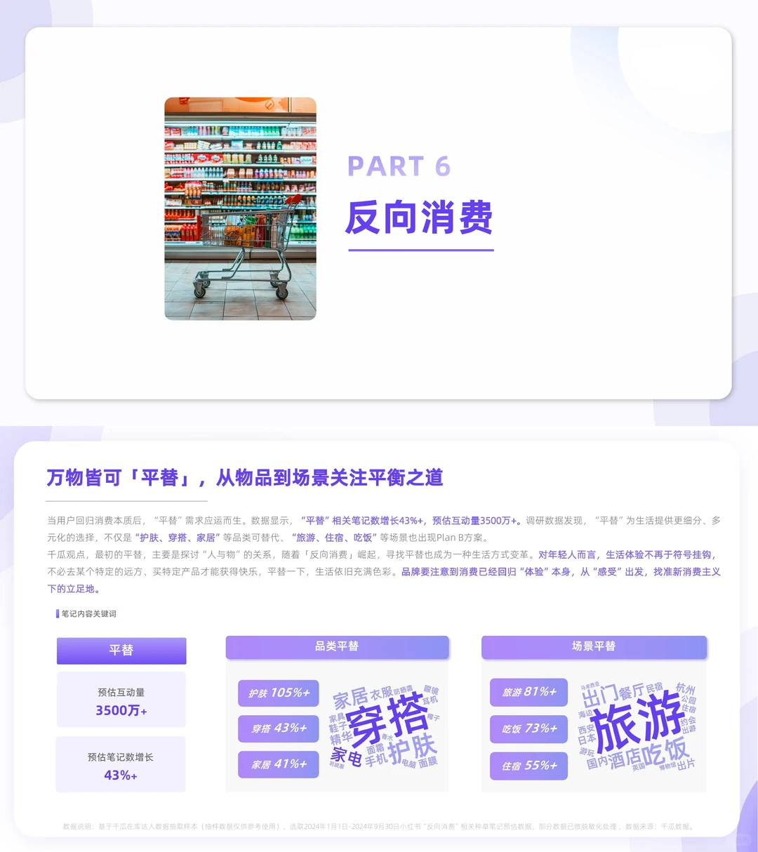 人均清醒❗️一文读懂年轻人消费10大新风向?