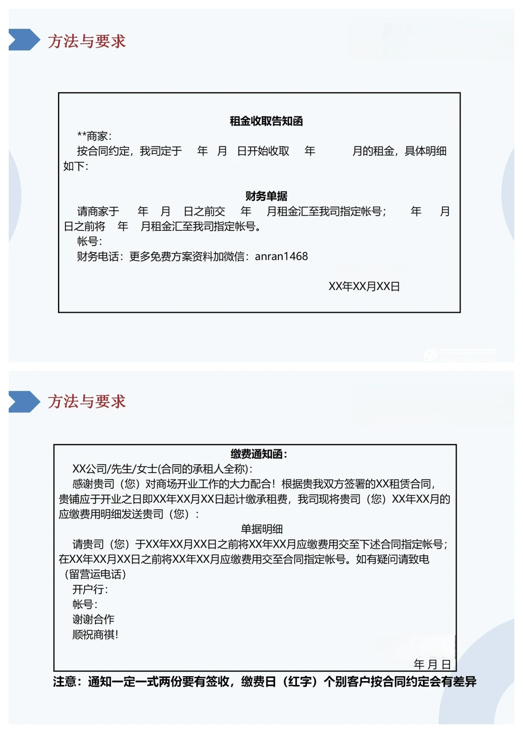 如何做好商业购物中心营运管理课件分享