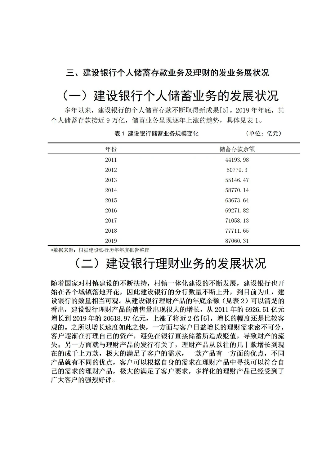 导师评价满分的金融学论文