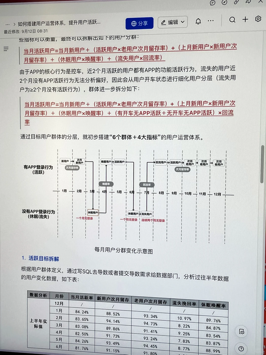 用户运营：大厂月薪30K的用户活跃策略方法论