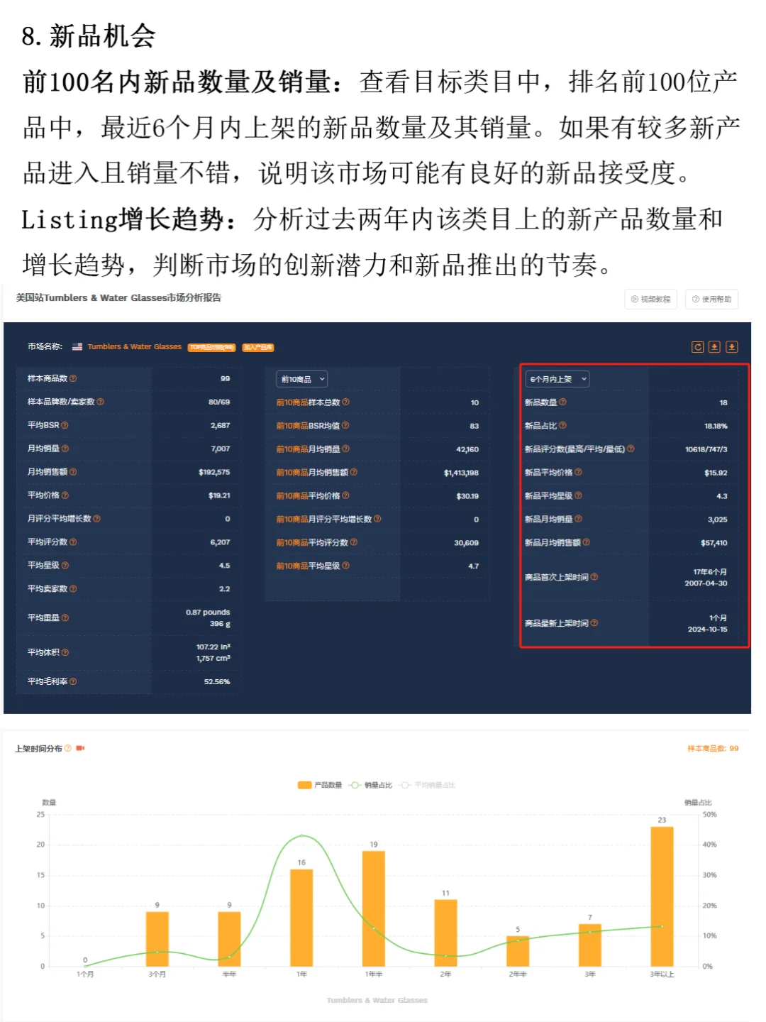 亚马逊选品攻略：新手必看！