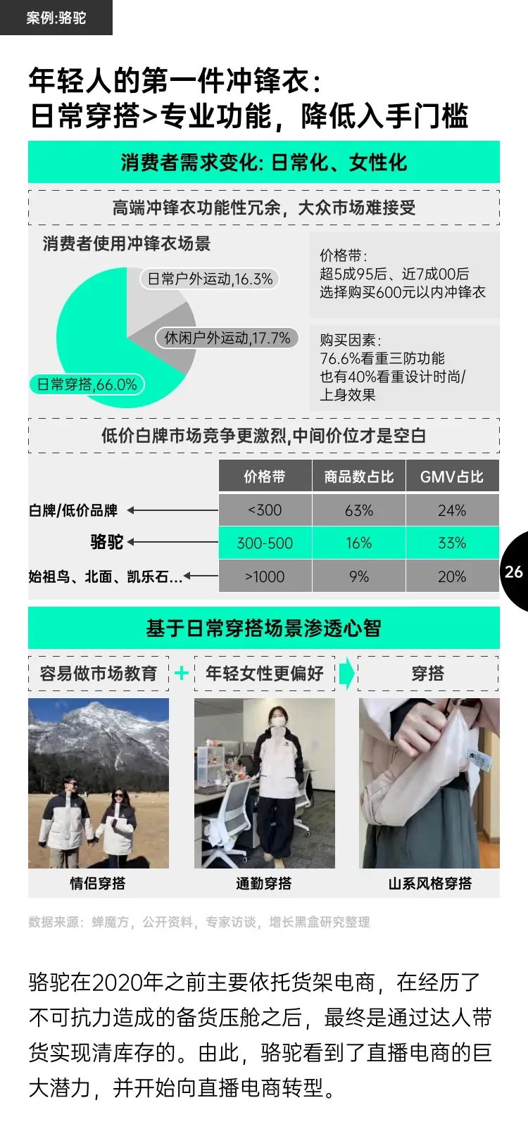 2025 消费趋势及增长策略洞察报告