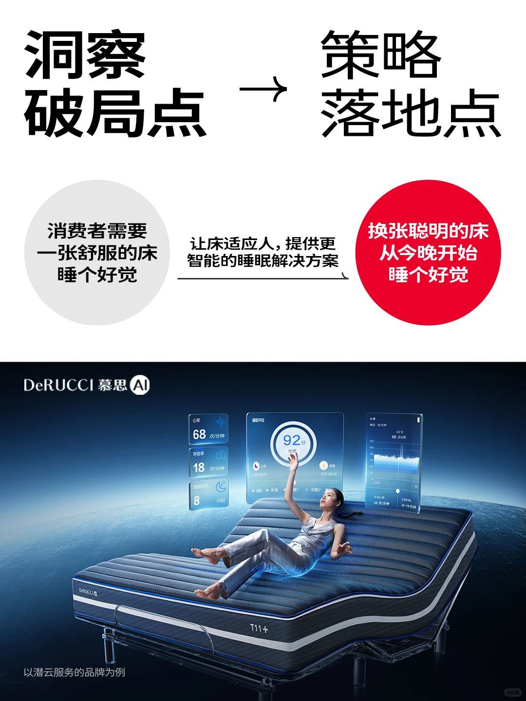 看不懂趋势 抓不住机会？洞察究竟是什么？