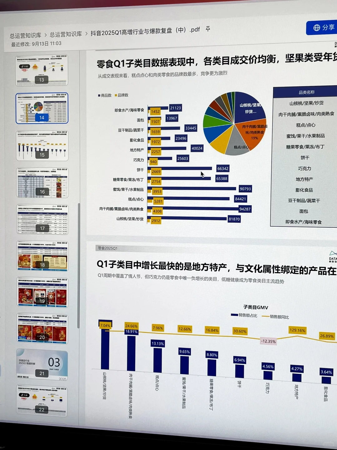 大厂月薪 30k 的用户洞察分析爆款复盘报告