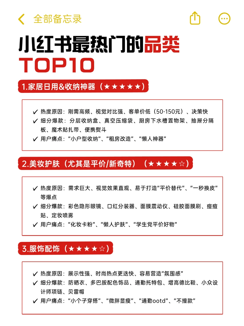 绝了！小红书热门的品类TOP10，你会怎么选