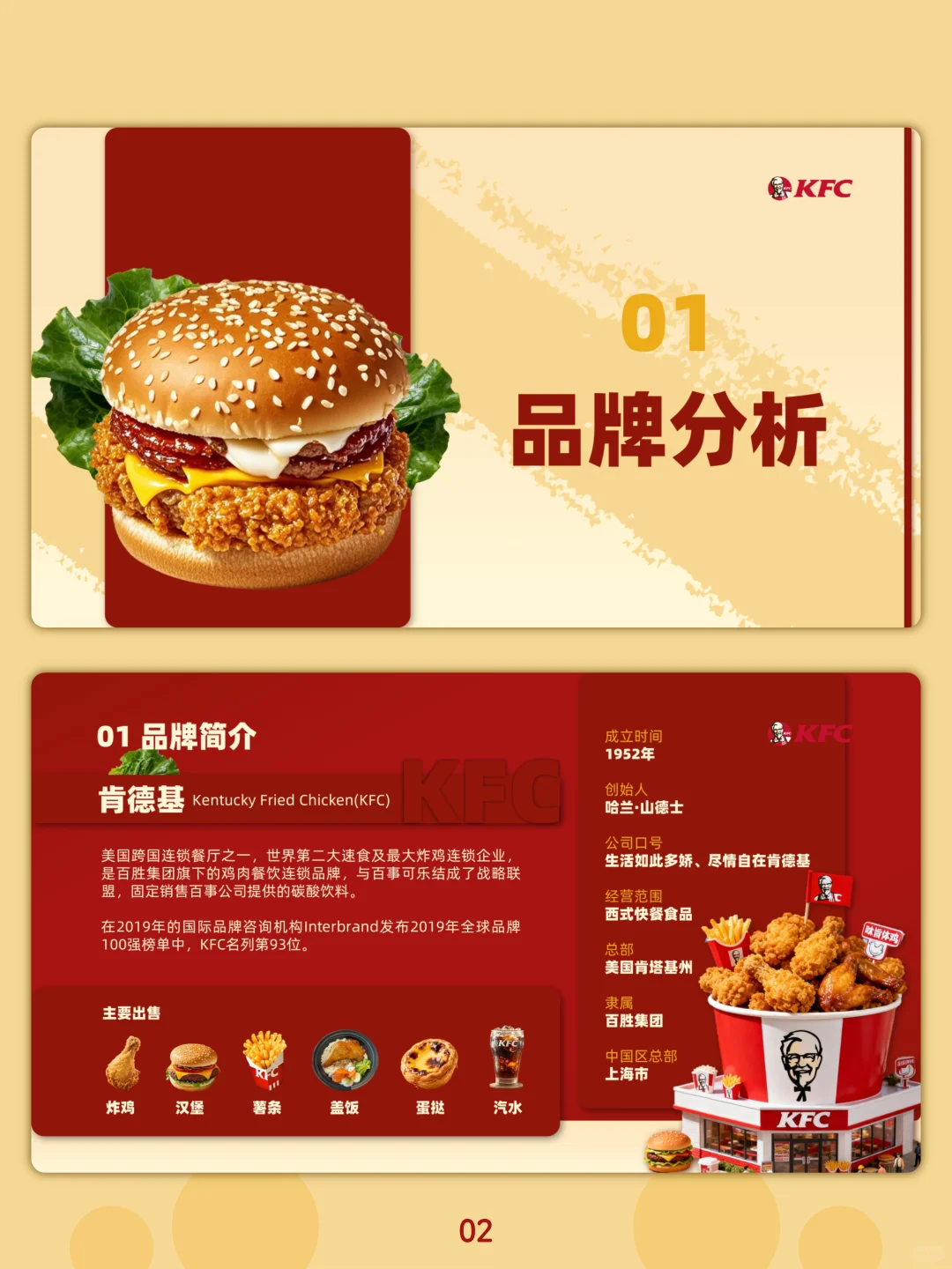 肯德基品牌分析PPT