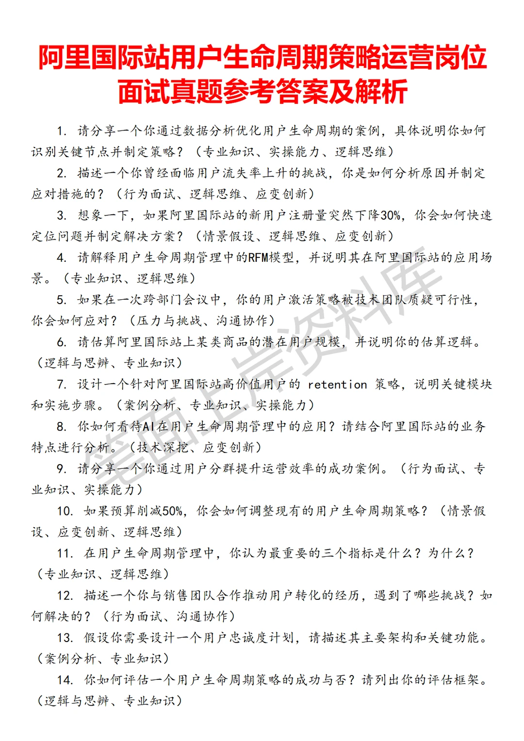阿里国际站用户生命周期策略运营