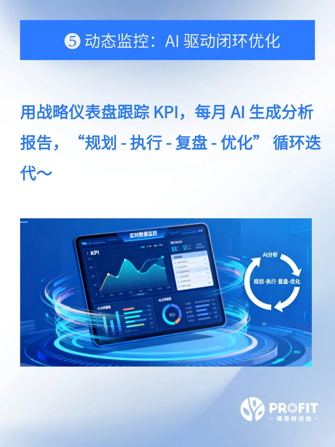 2026 企业经营规划｜5 步精简落地法