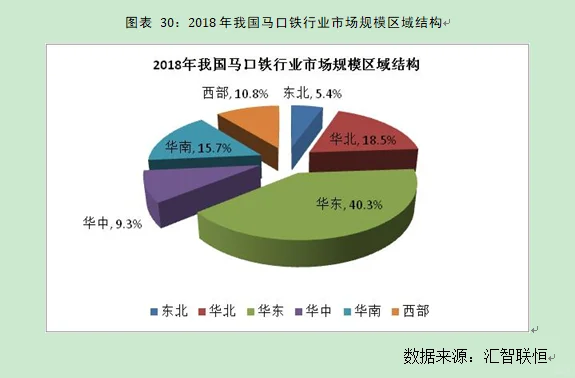 马口铁行业市场研究与发展前景预测报告