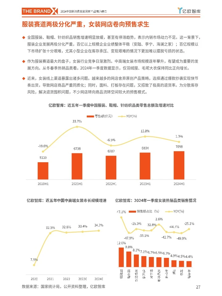 亿欧：中国新消费行业发展趋势洞察
