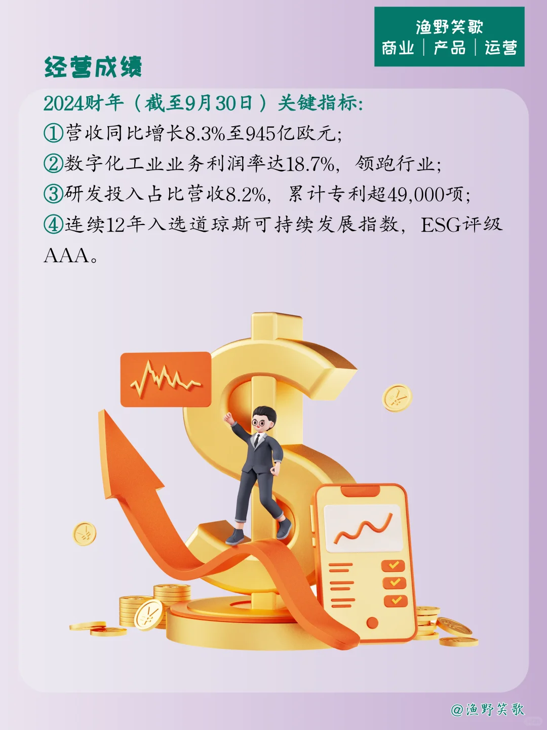 每天认识一个品牌案例,No.162:西门子?