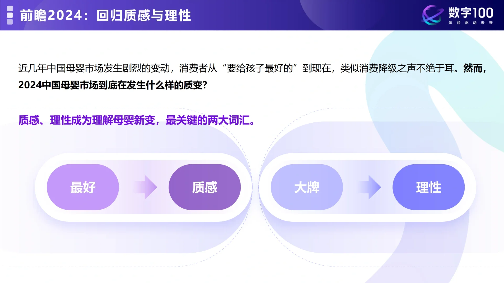 2024年母婴消费未来趋势洞察报告