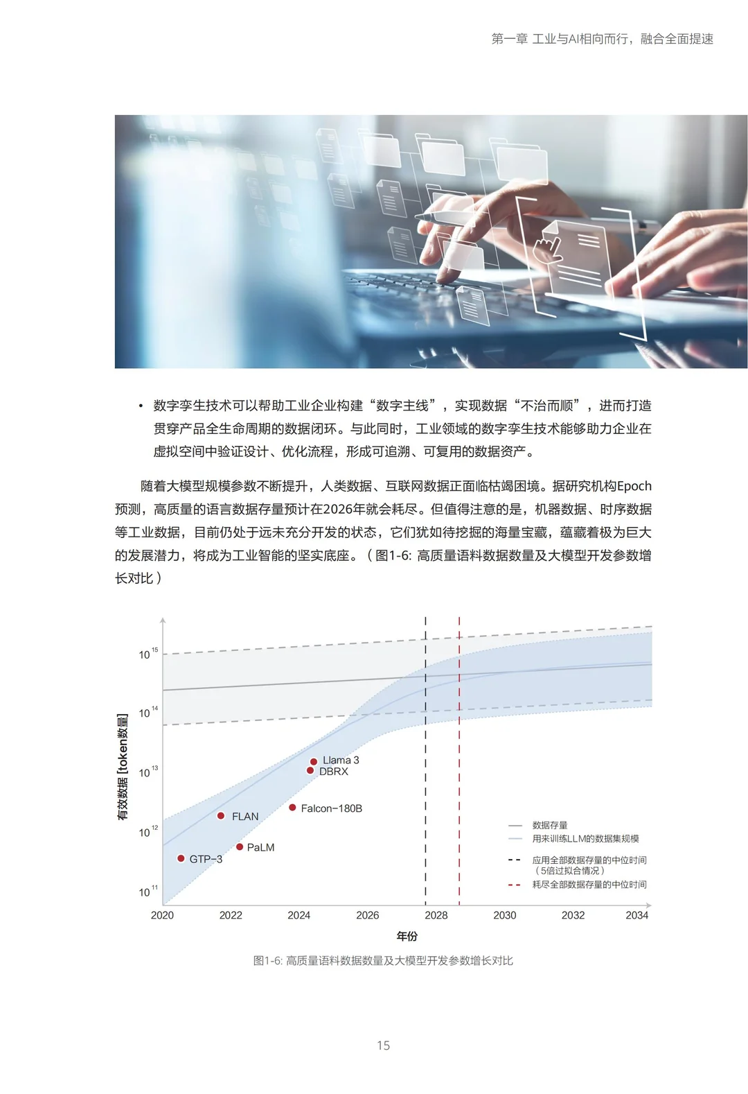 2025工业与AI融合应用指南