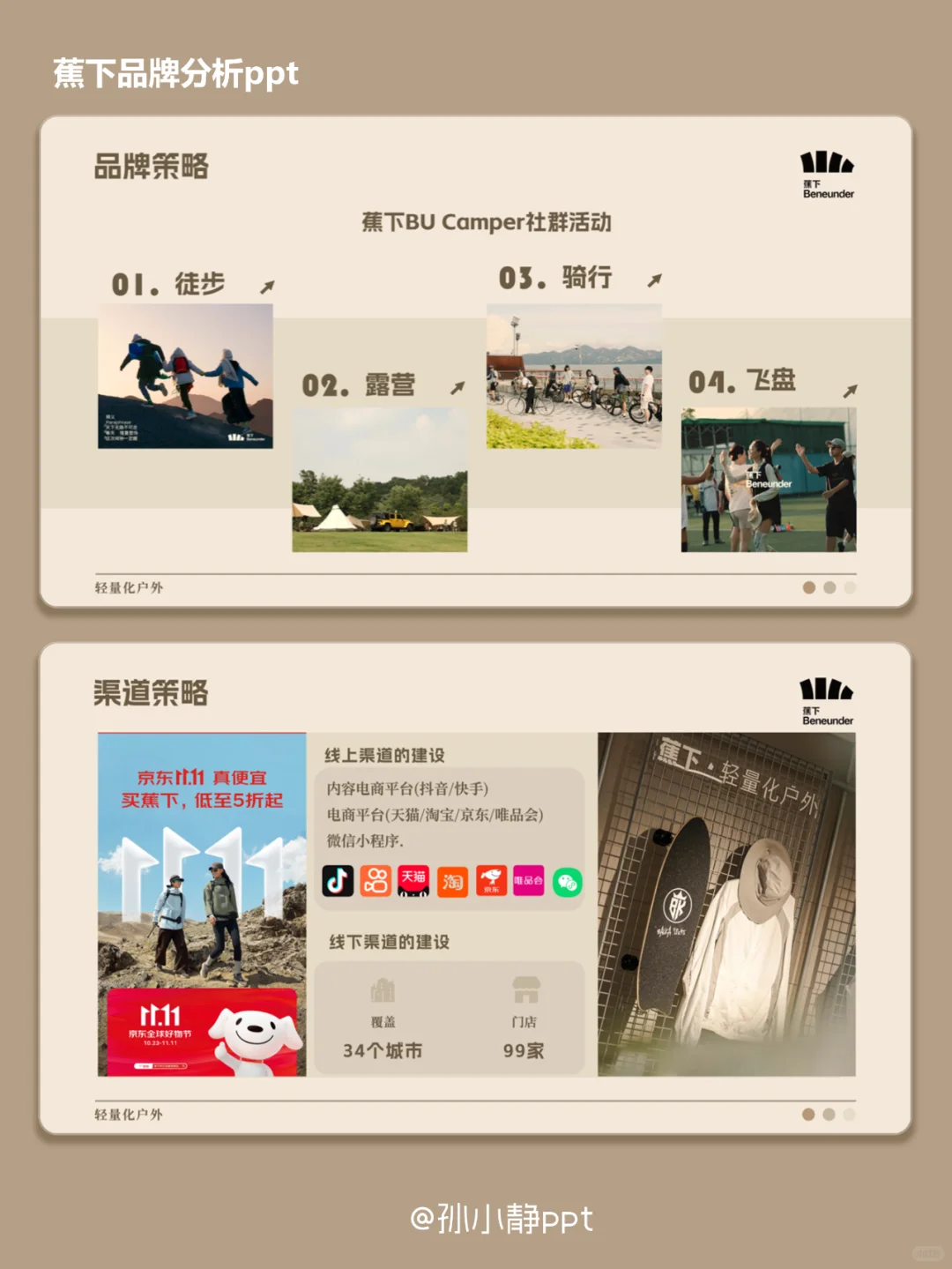 蕉下品牌分析ppt