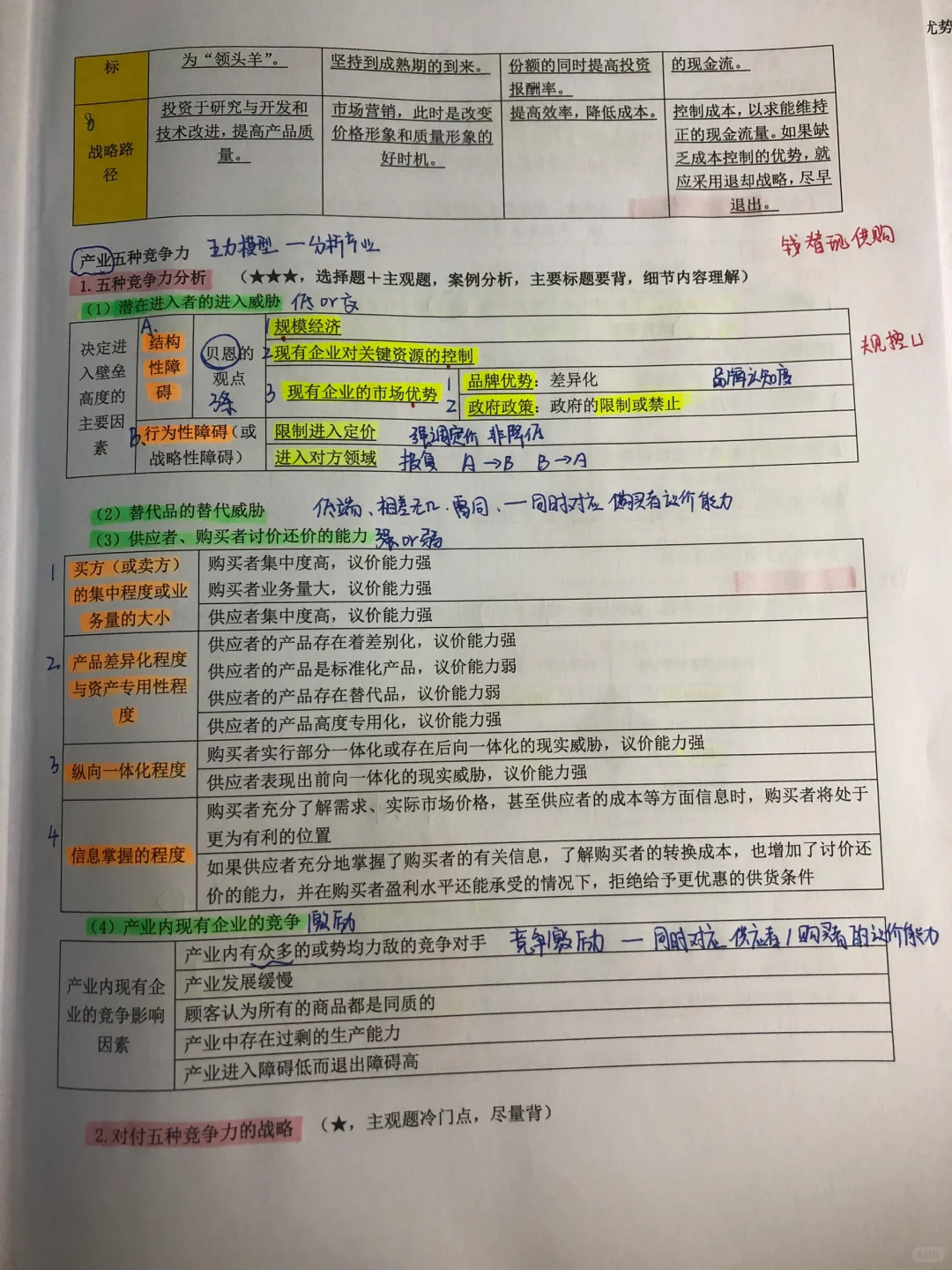 战略自创口诀背得还挺快