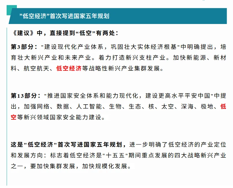十五五定调!低空经济成国家战略新兴产业