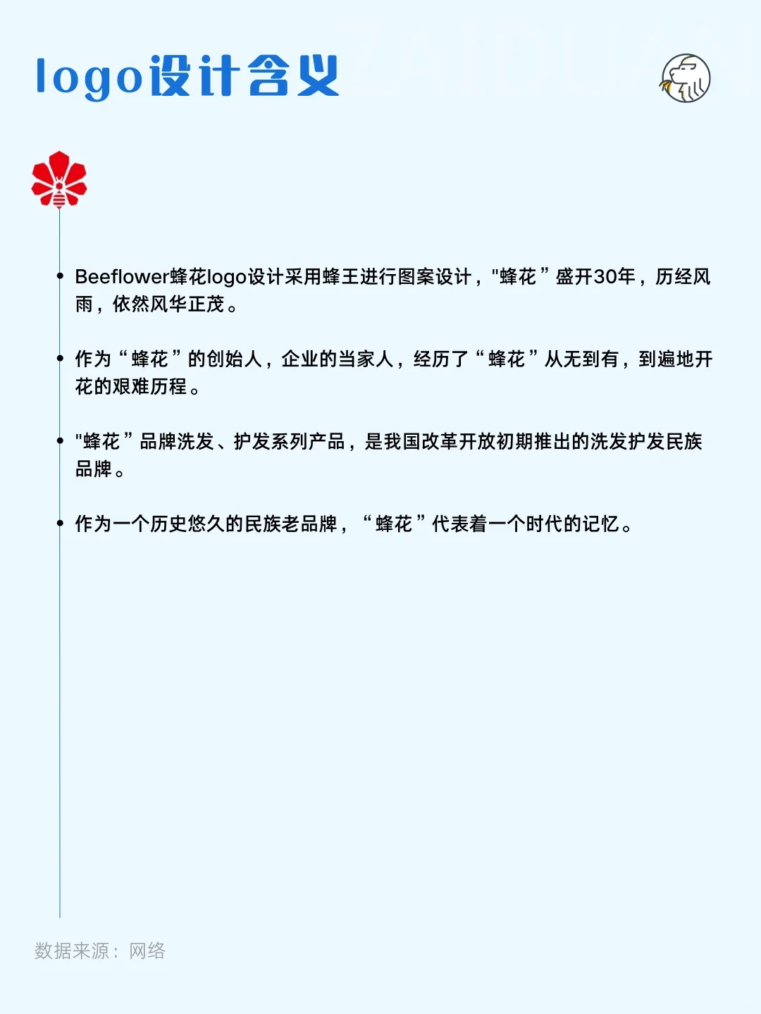 ?每天研究一个品牌——蜂花