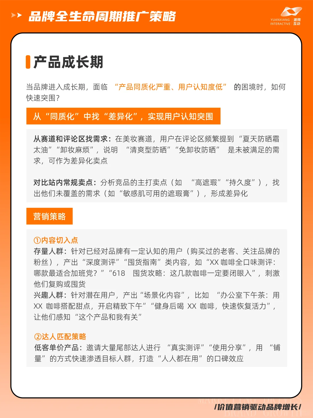 一篇搞懂品牌在产品生命周期各阶段推广策略