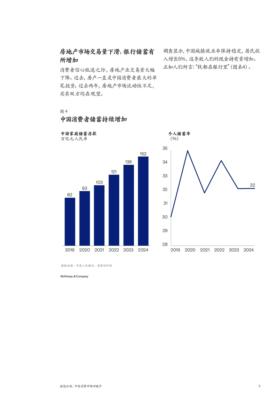 McKinsey:2025中国消费报告