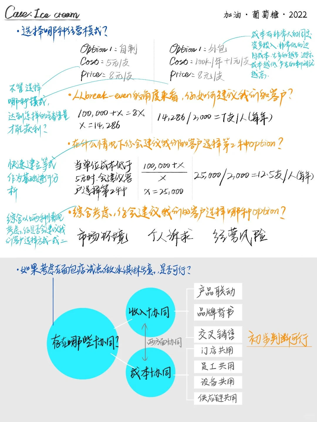 |商业分析实战案例分享