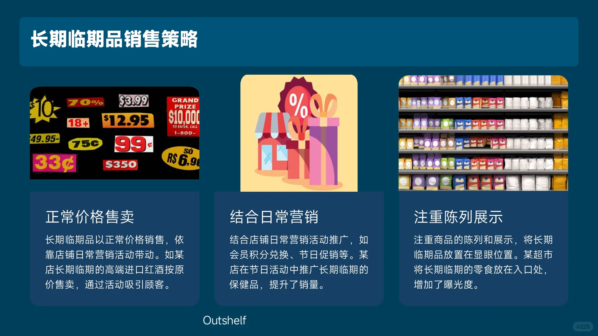 2025折扣店临期品分级销售策略研究-31页