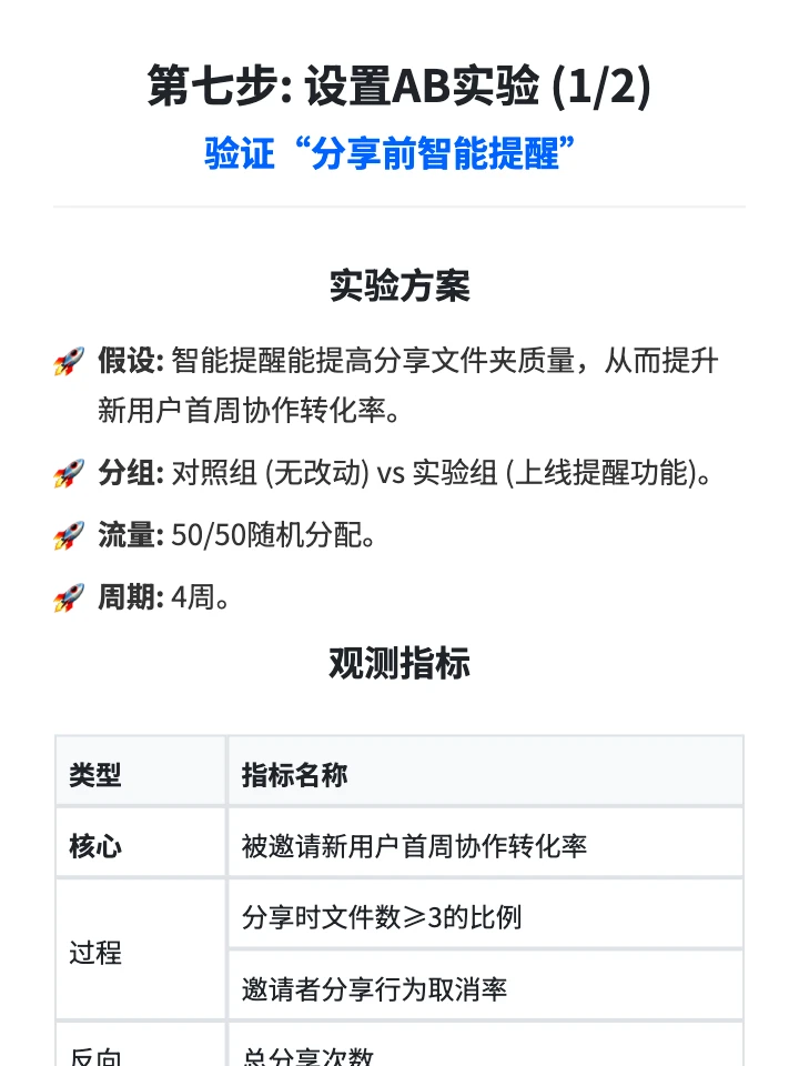 Dropbox用户增长策略分析