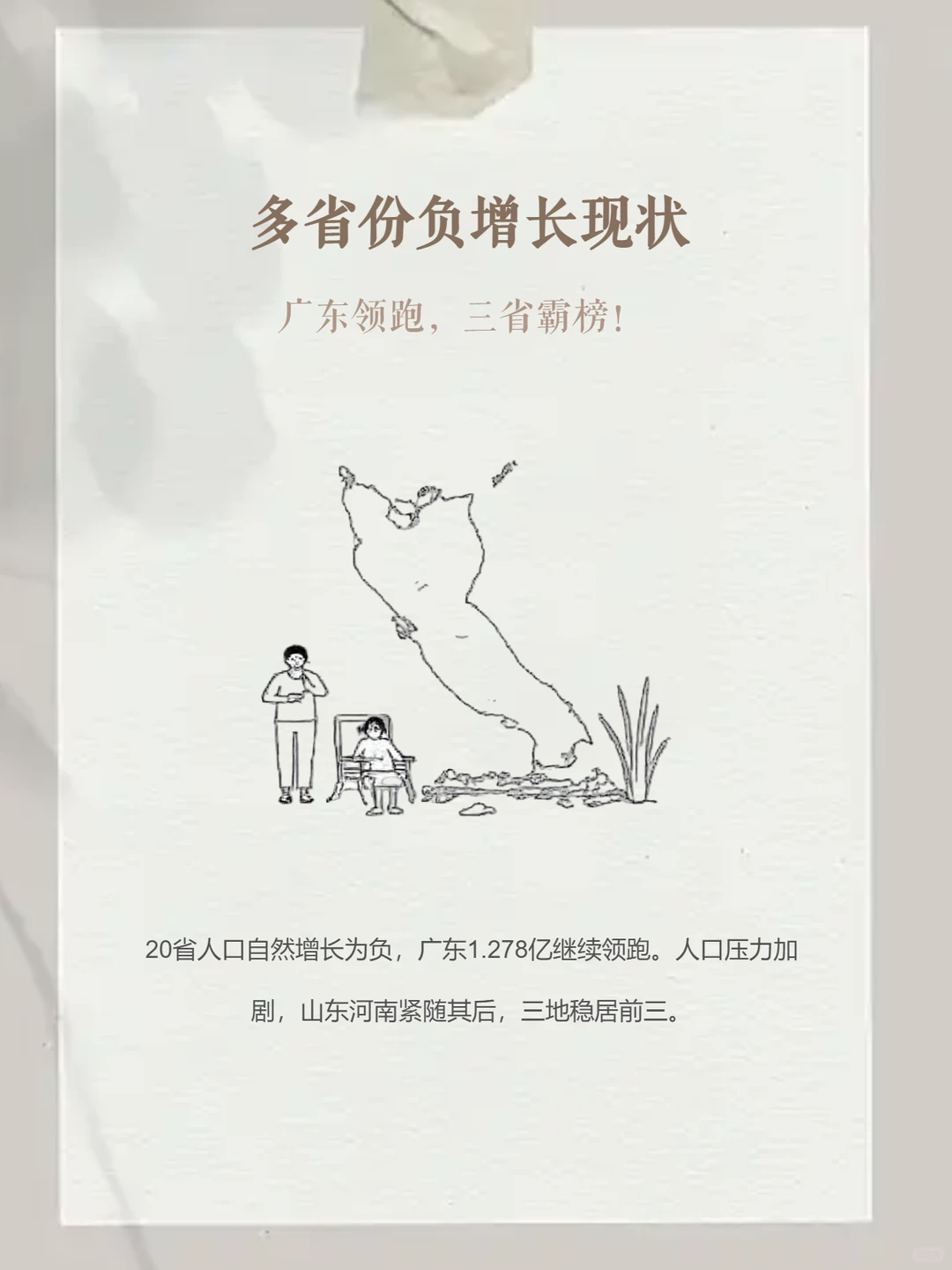 20 个省份人口自然增长为负
