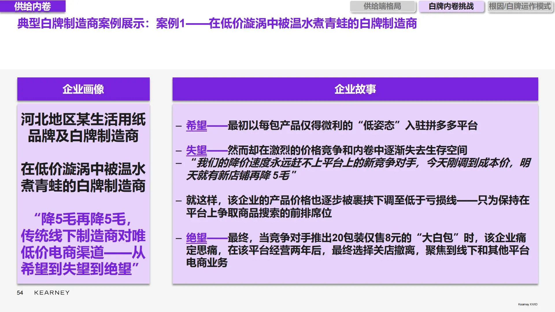 2025生活用纸市场:机遇与挑战并存