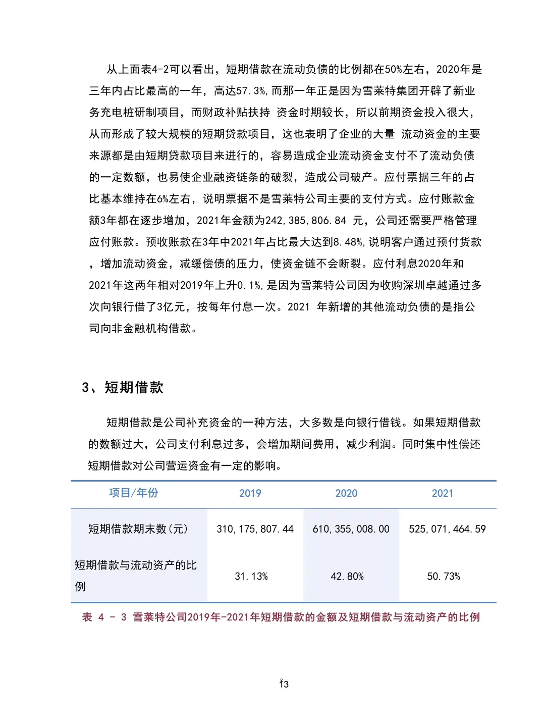 导师说：不会写营运资金指标分析的都来看！
