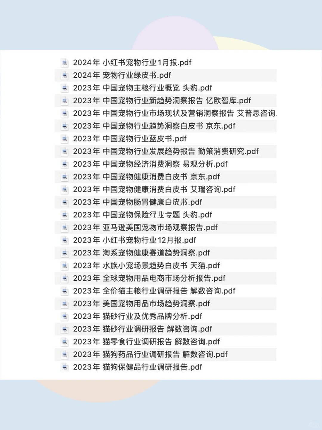 2024年宠物行业市场研究报告调查分析数