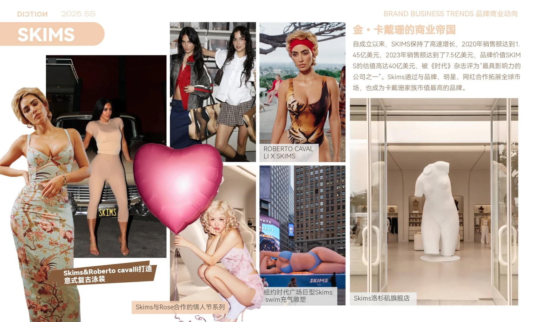 行业洞察:品牌商业动向