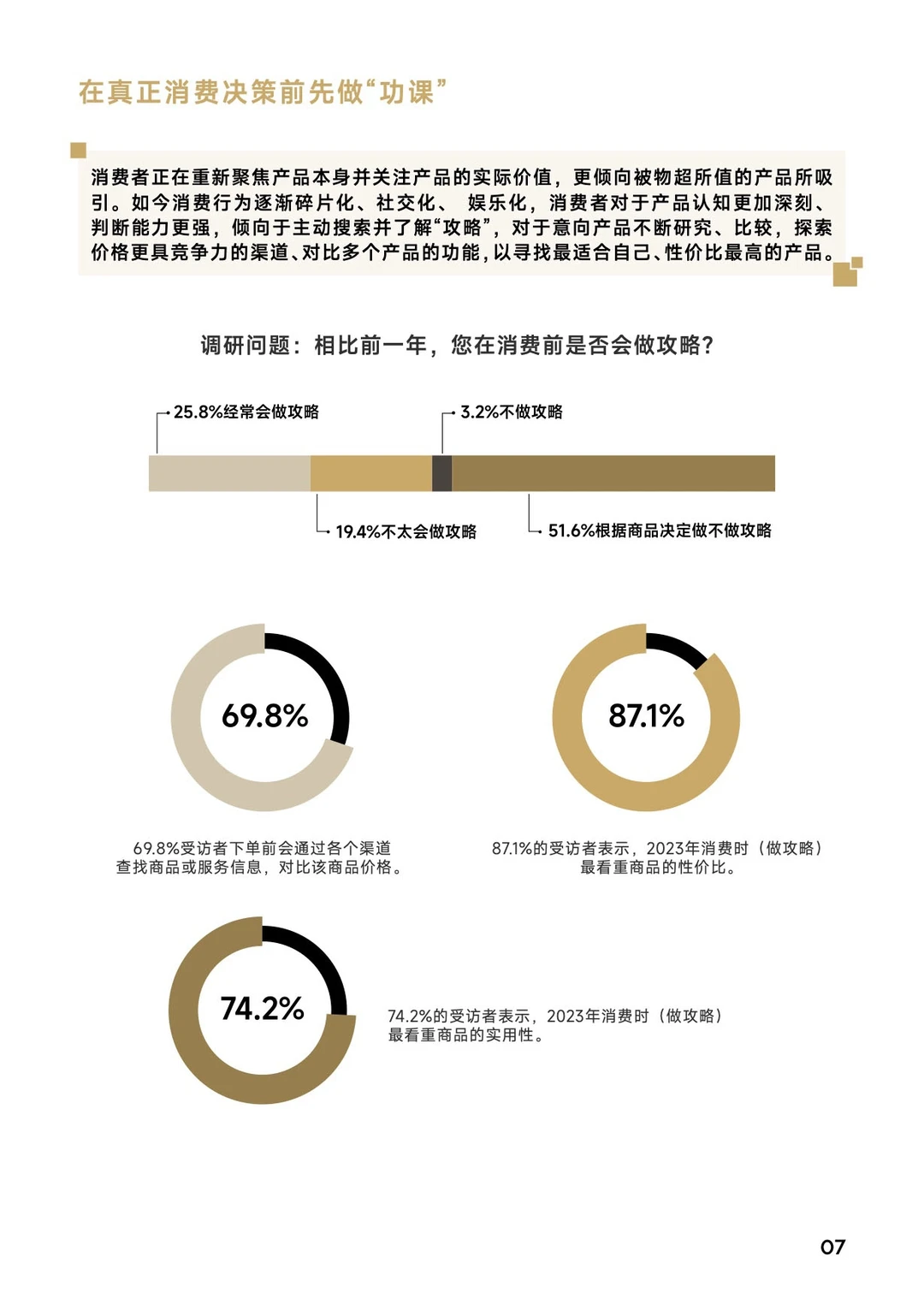 2023消费者洞察报告