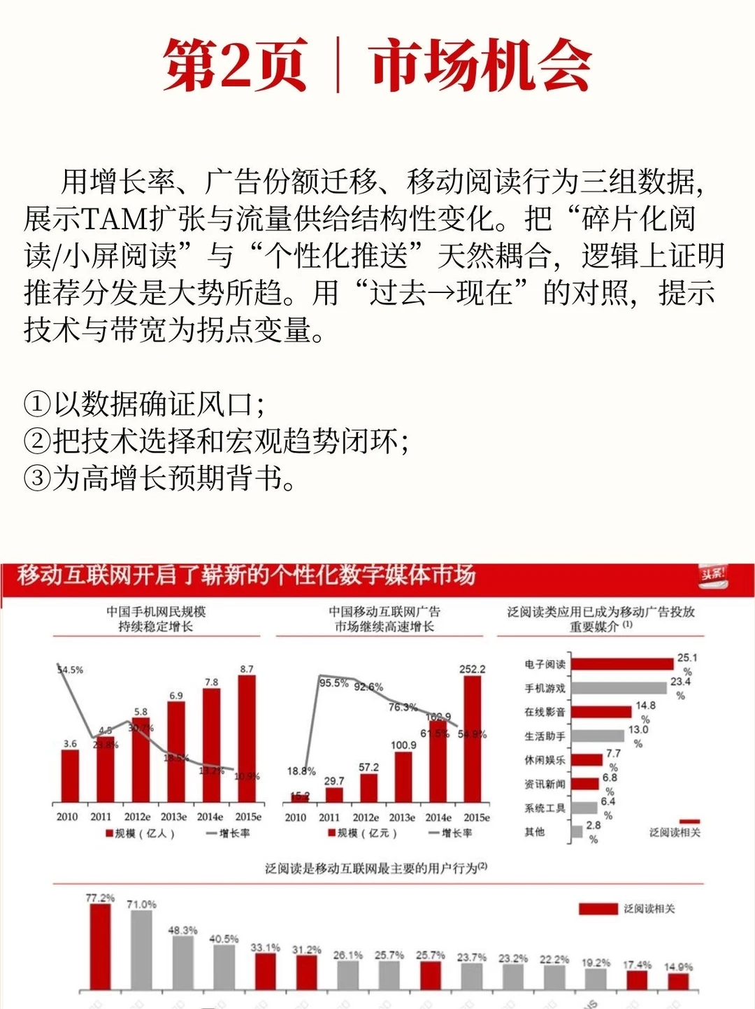 被震住了！张一鸣12年前的PPT，细节全是野心