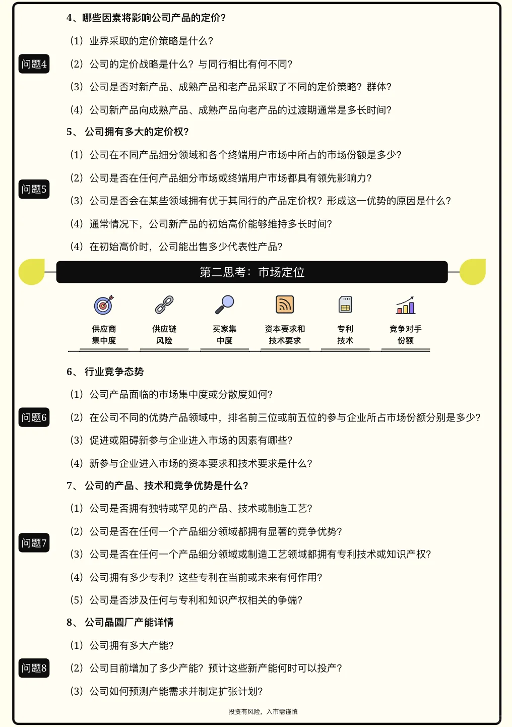 投资必看‼️行业分析投资决策框架半导体为例