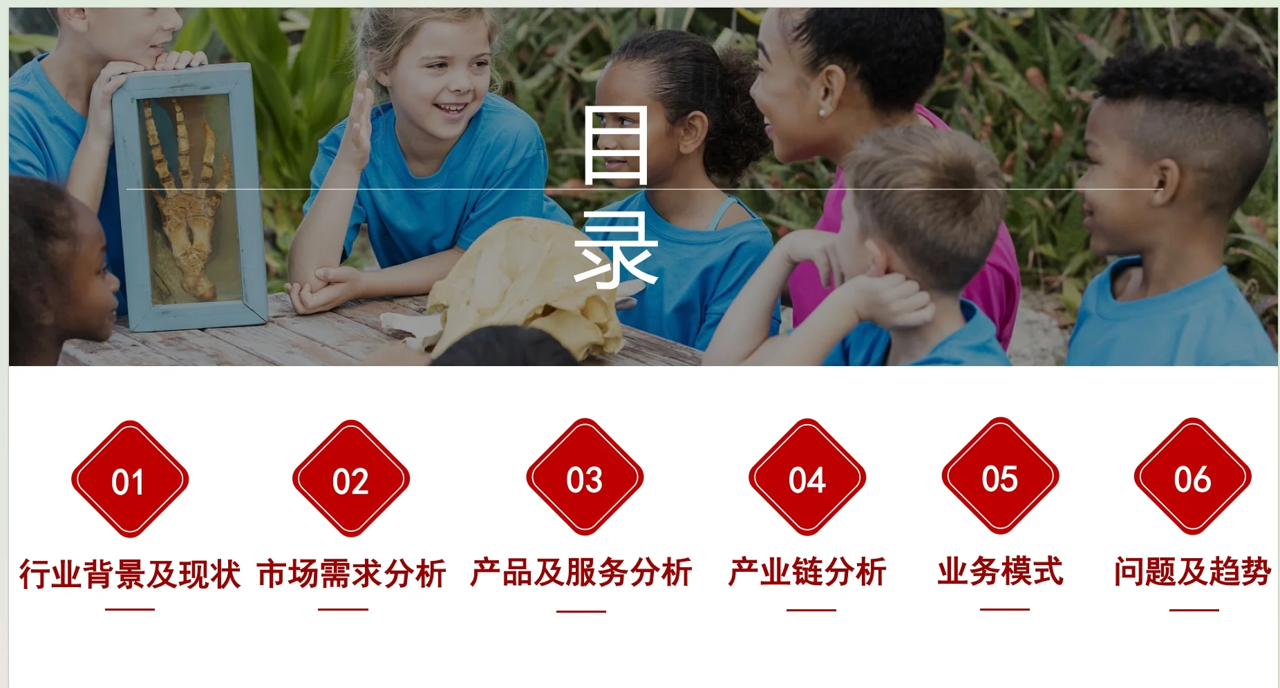 2025研学旅游发展研究报告