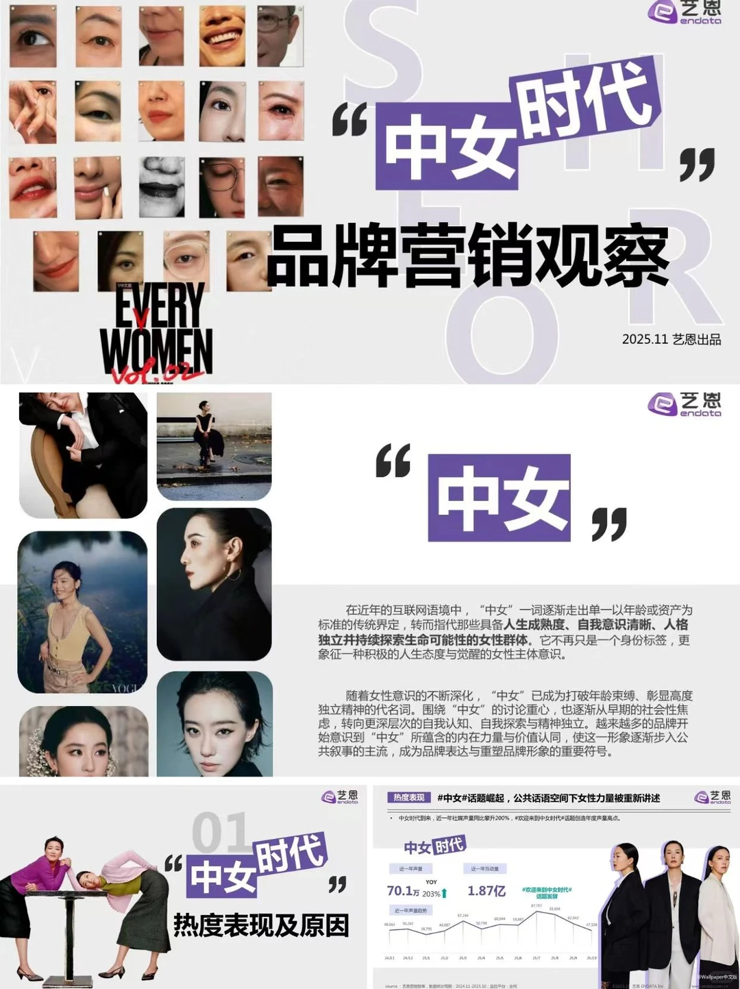 2025中女时代品牌营销洞察报告