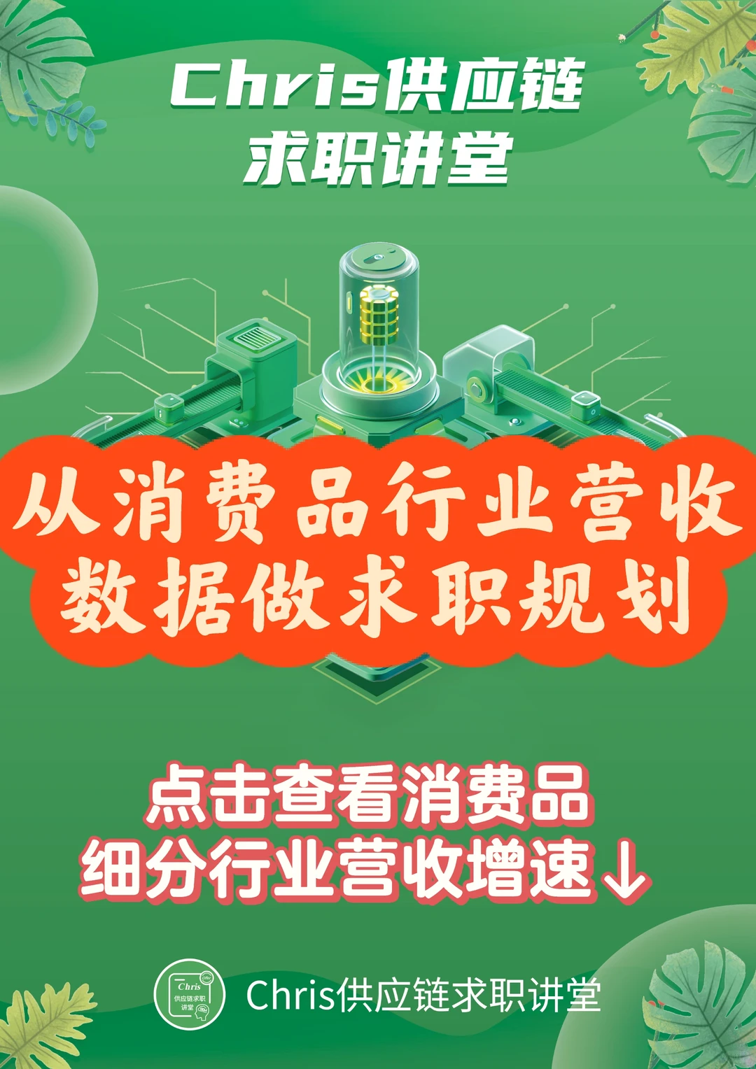 从快消费品行业趋势做好求职规划！