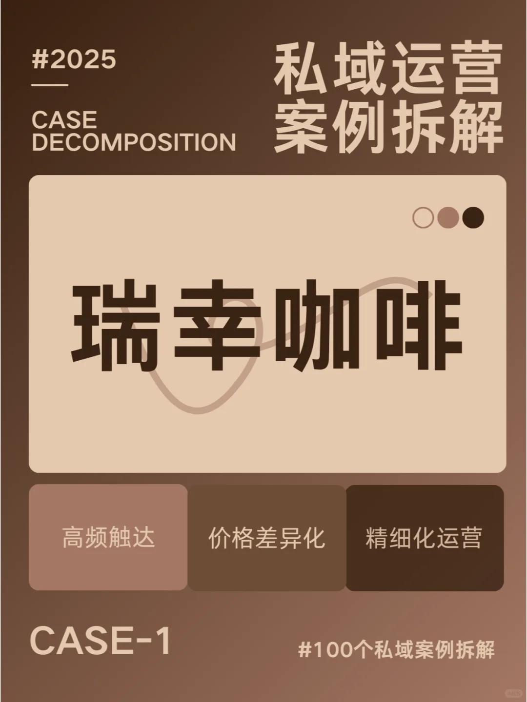 瑞幸的私域运营太会了?把用户变成死忠粉