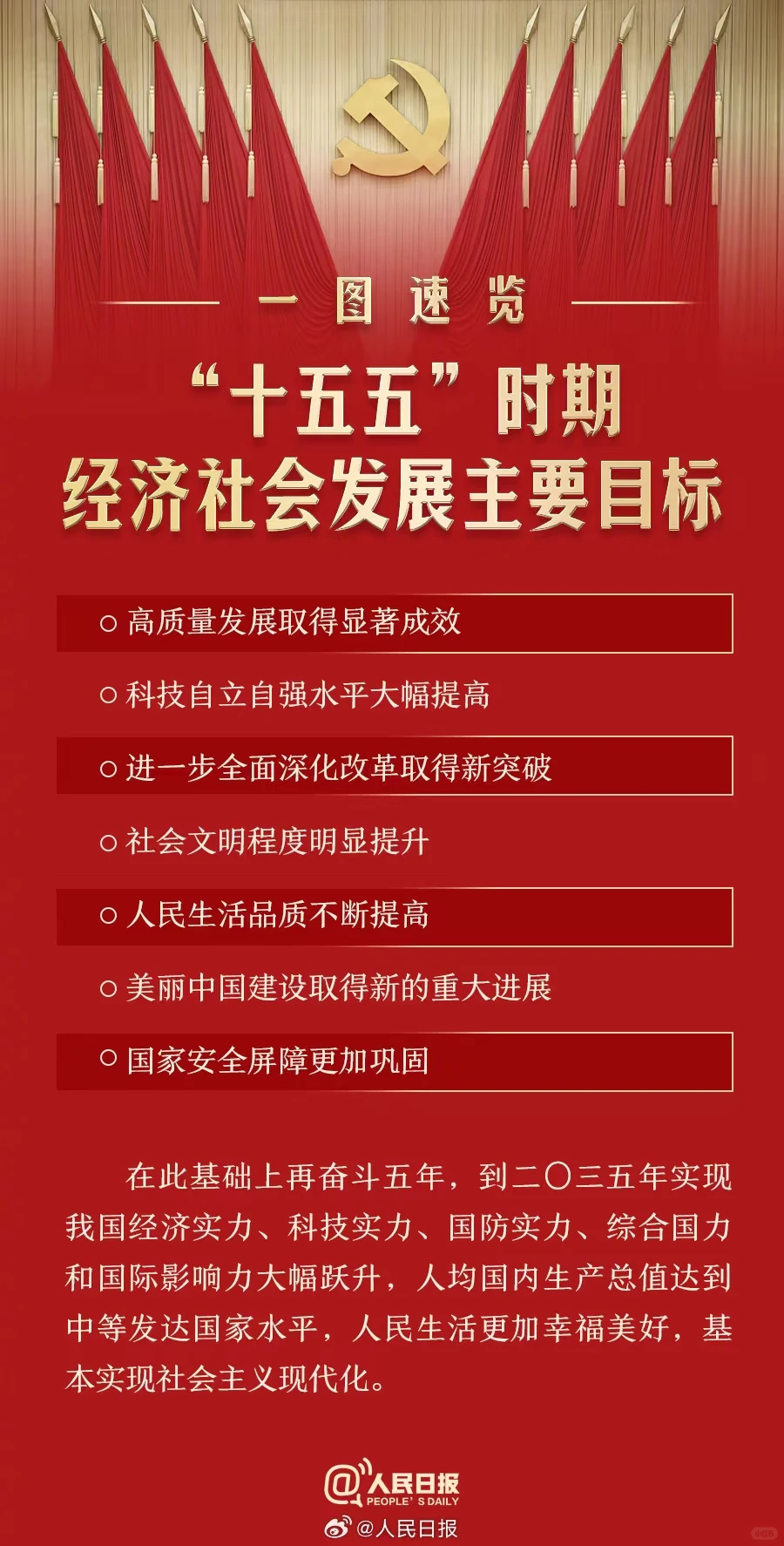 听党话跟党走，未来五年大机遇行业
