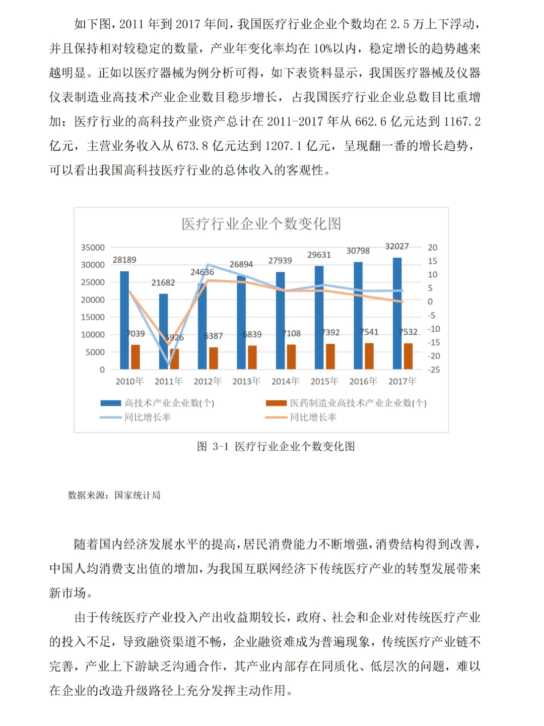 经济学优秀论文来了，不会写的看看这篇吧！