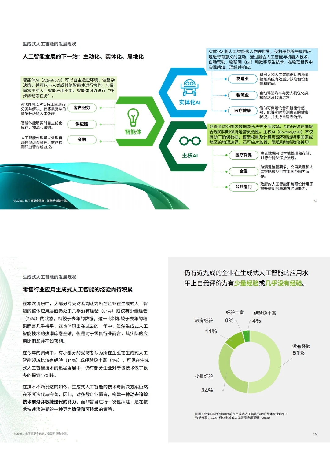 ✅德勤:2025生成式人工智能零售业落地全景