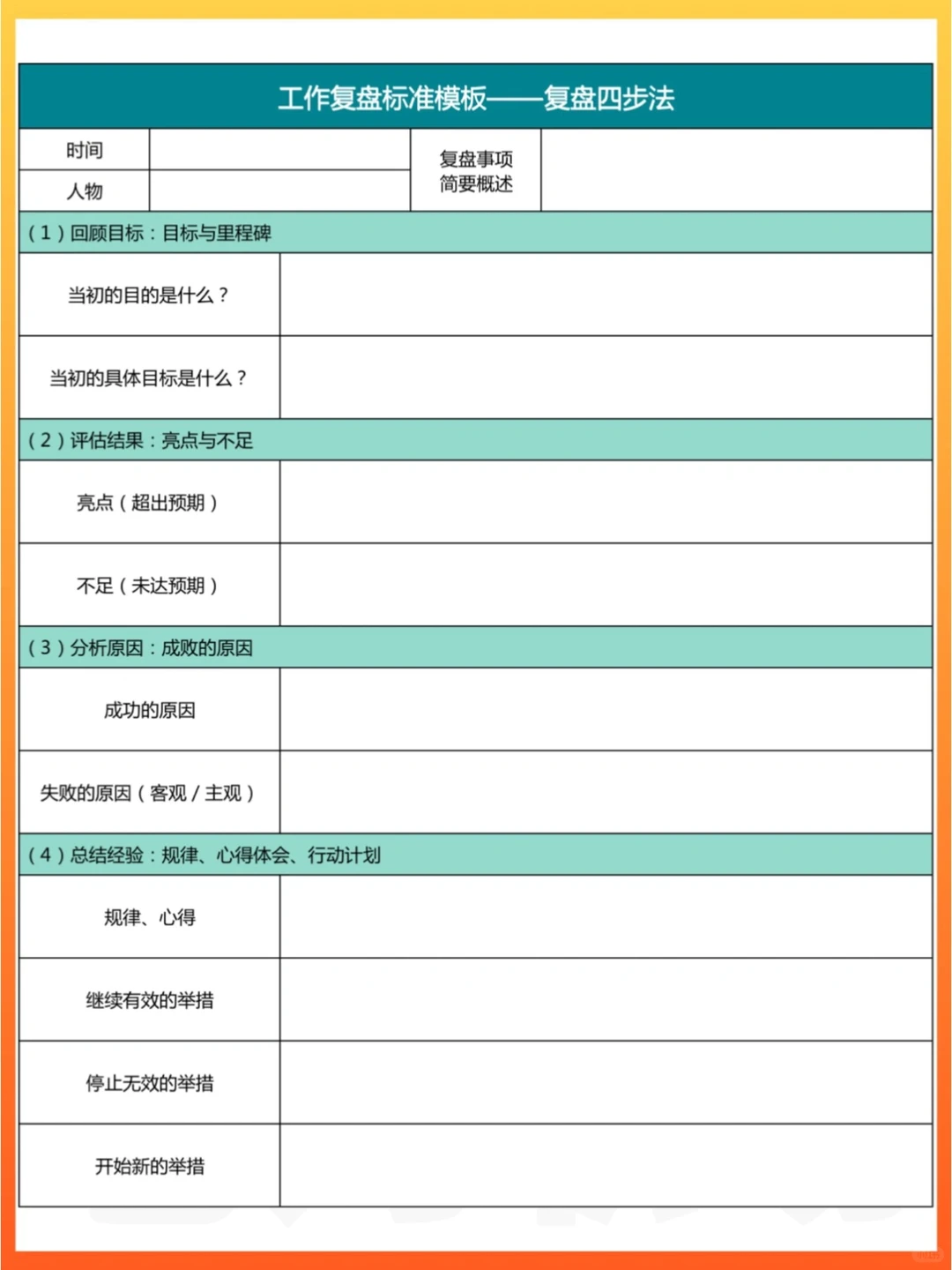 什么样的复盘容易被夸❓(内含复盘通用模板)