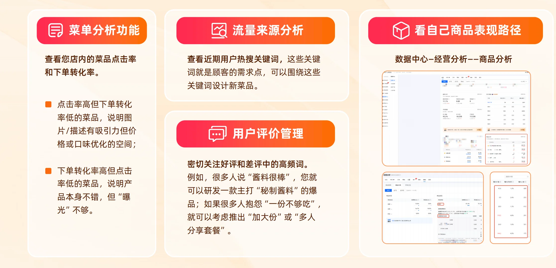 餐饮人的爆品团增长密码？如何实现单量300+