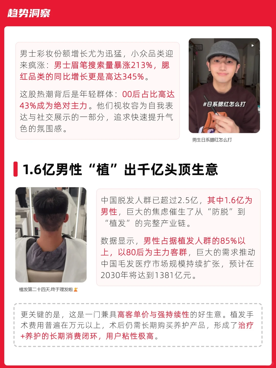 男性消费反超女性！这5大千亿赛道赚翻了