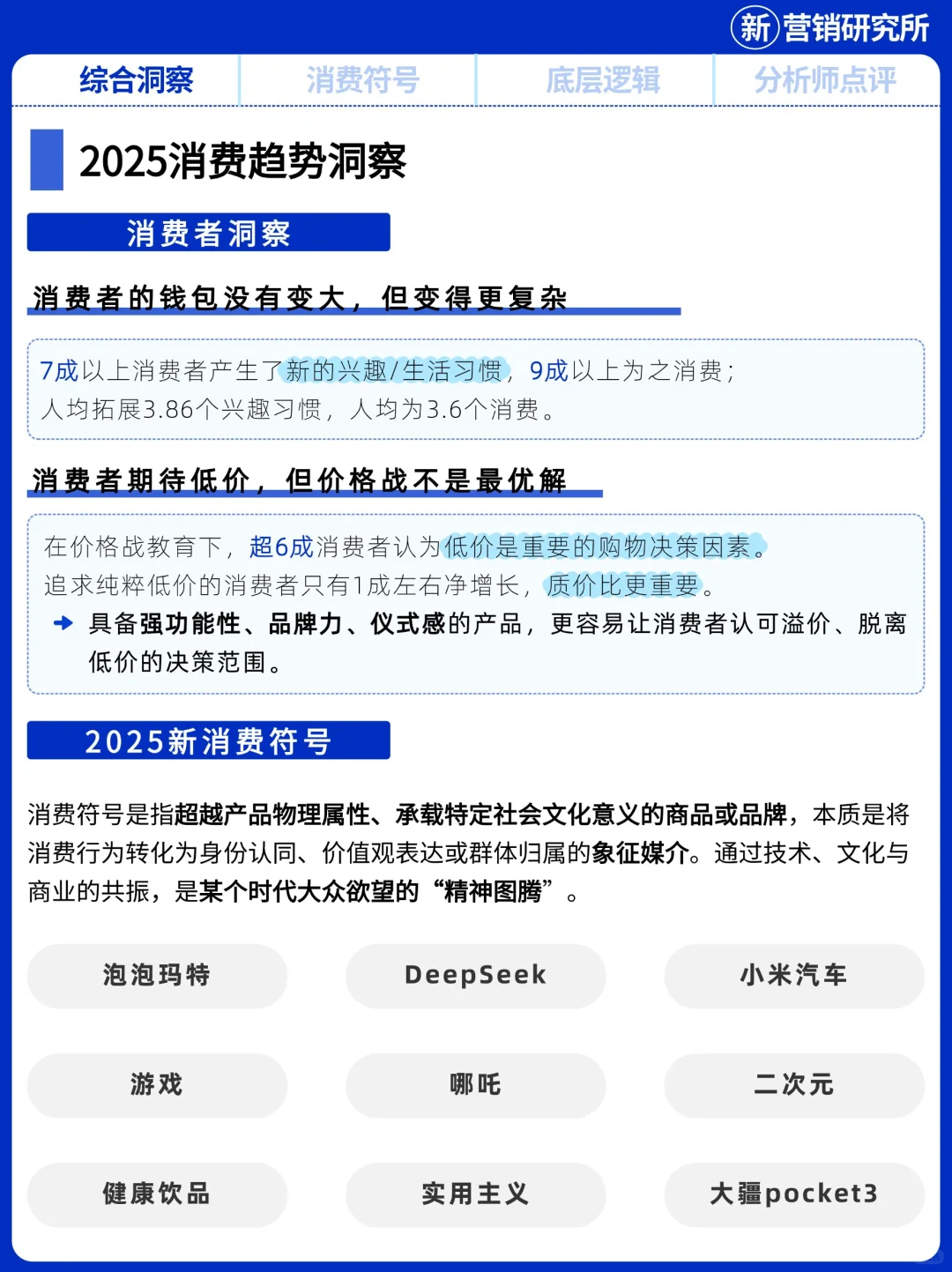 消费降级的演变，从口红到Lululemon