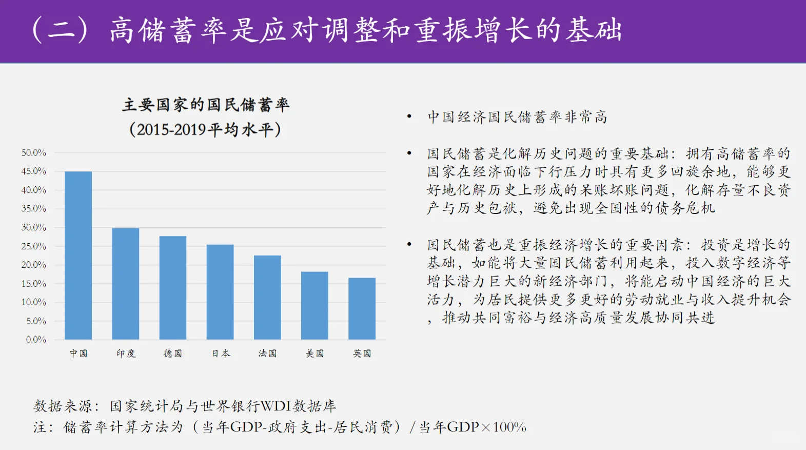 38页报告｜清华大学：2023中国经济发展展望