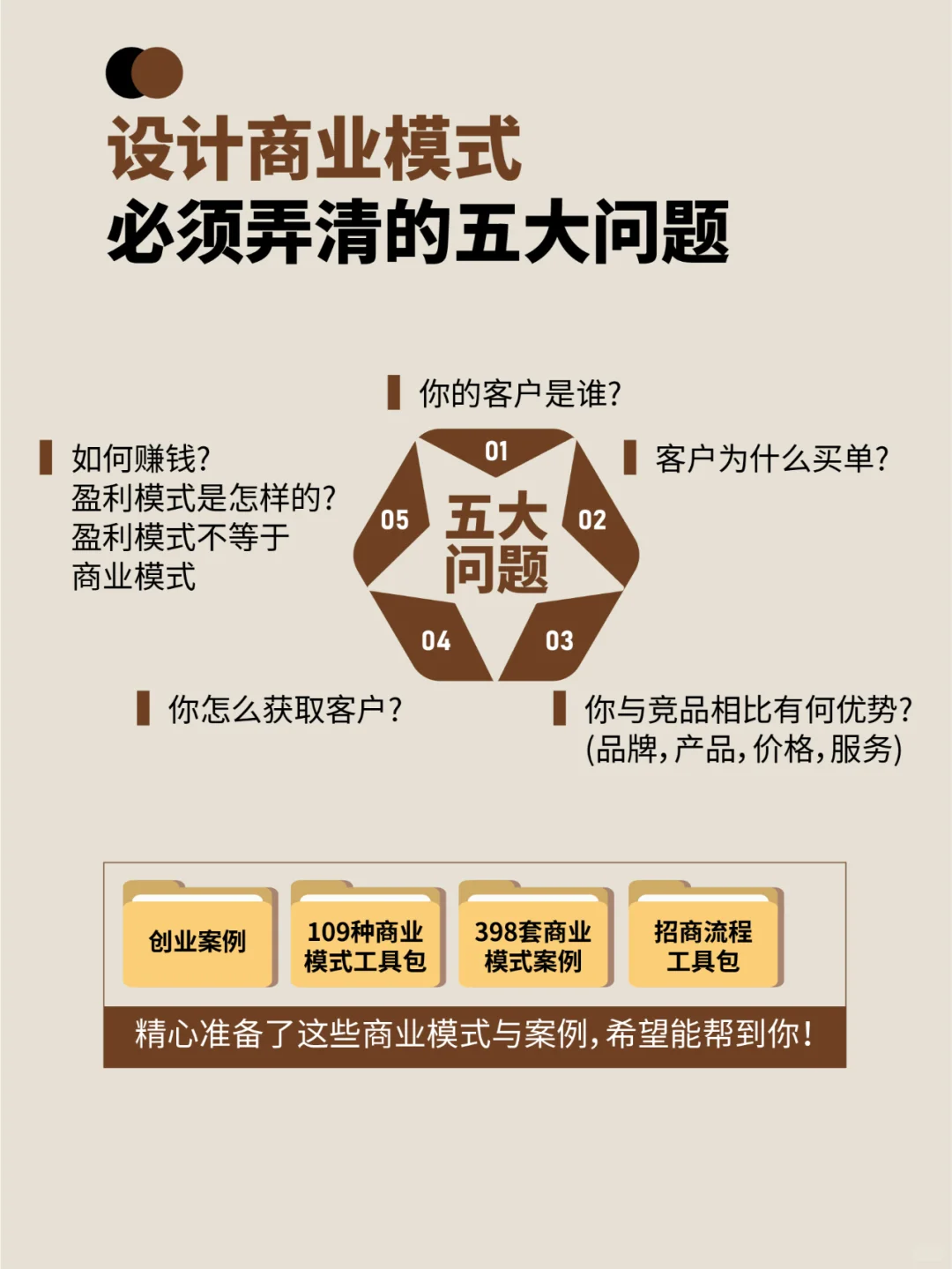 8个经典故事讲清什么是商业模式
